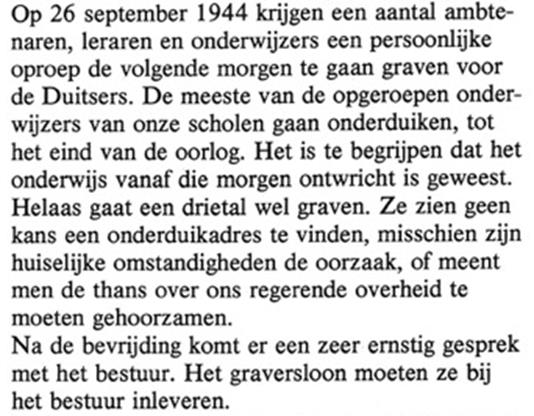 Johannes Prins uit Kampen meldde zich als dwangarbeider voor graafwerkzaamheden voor de Organisation Todt bij Hasselt, september 1944.